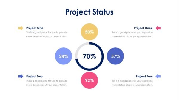 Project Status Infographic