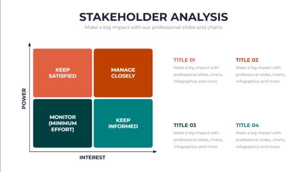 Stakeholder Analysis PowerPoint, Google Slides Template