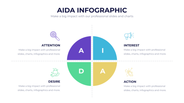 AIDA Model Powerpoint Infographics