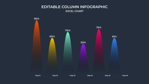 Excel Charts_Animated_Power Point