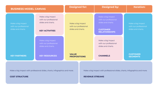 Business Model Canvas Powerpoint Infographics