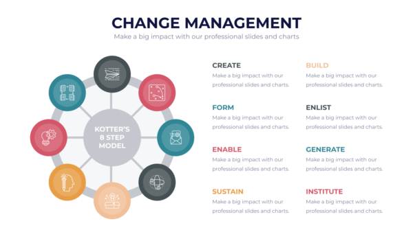 Change-Management-Slides