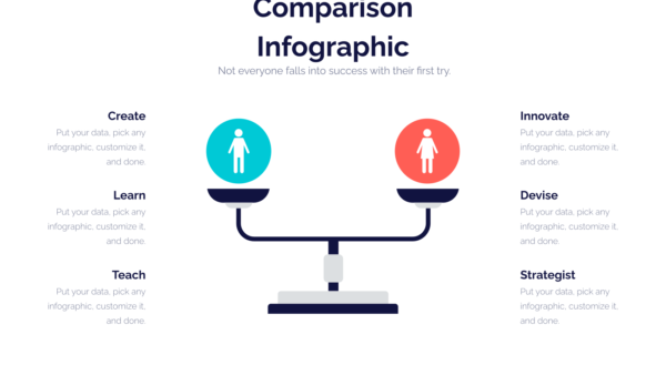 Comparison Powerpoint Infographics