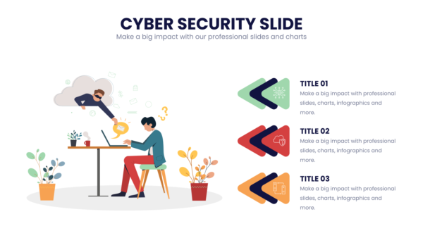 Cyber Security Powerpoint Infographics