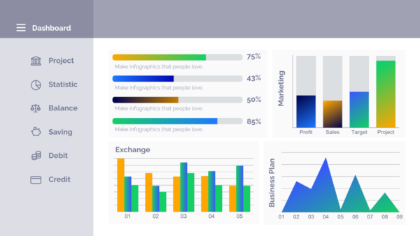 Dashboard Powerpoint Infographics