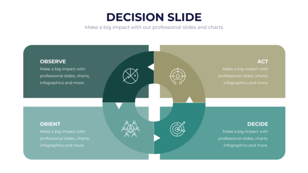 Decision Powerpoint Infographics