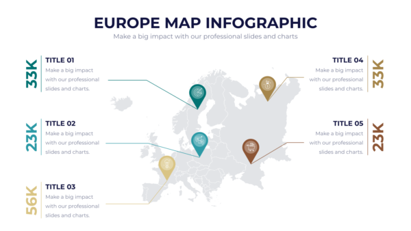 Europe Map Powerpoint Infographics