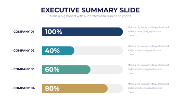 Executive-Summary-Slides