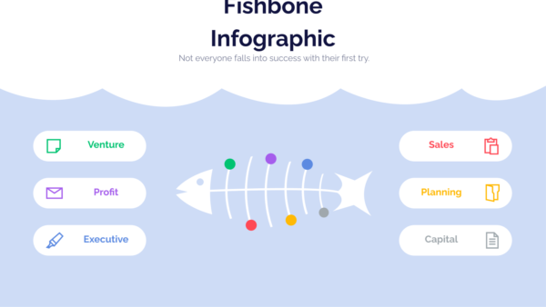 Fishbone Powerpoint Infographics