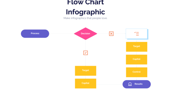 Flow Chart Powerpoint Infographics