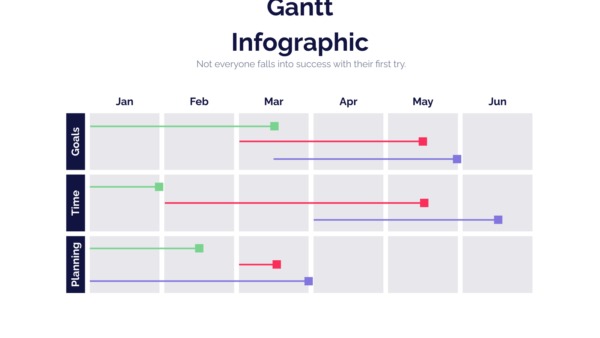 Gantt Powerpoint Infographics