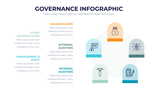 Governance-Infographics