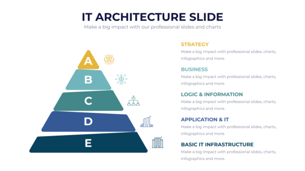 IT Architecture Powerpoint Infographics