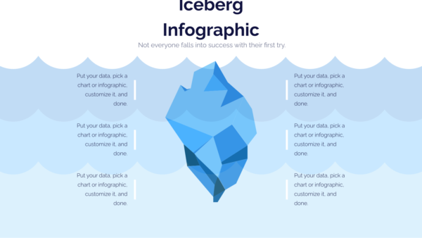 Iceberg Powerpoint Infographics