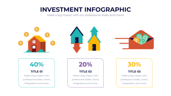 Investment Powerpoint Infographics