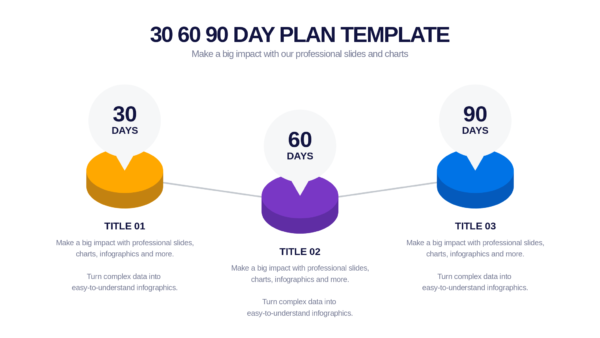 Keynote 30 60 90 Day Plan
