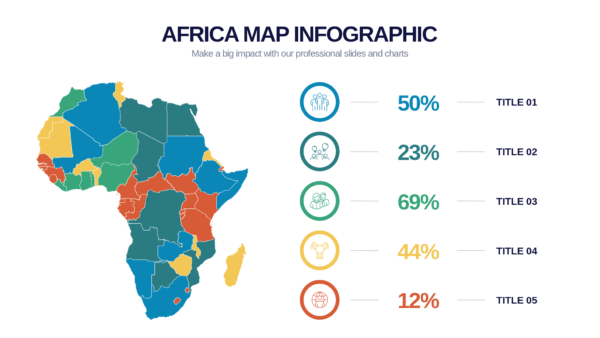 Keynote Africa Map Infographics