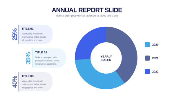 Keynote Annual Report Slides