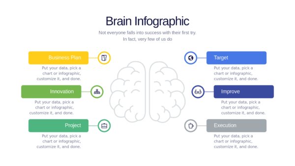 Keynote Brain Infographics