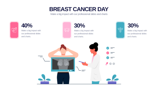 Keynote Breast Cancer Day Infographics