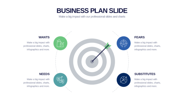 Keynote Business Plan Slides