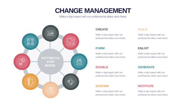 Keynote Change Management Slides