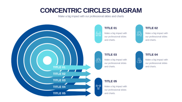 Keynote Concentric Circle Diagrams