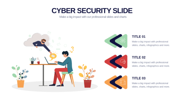 Keynote Cyber Security Slides