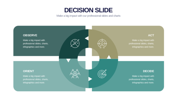 Keynote Decision Slides