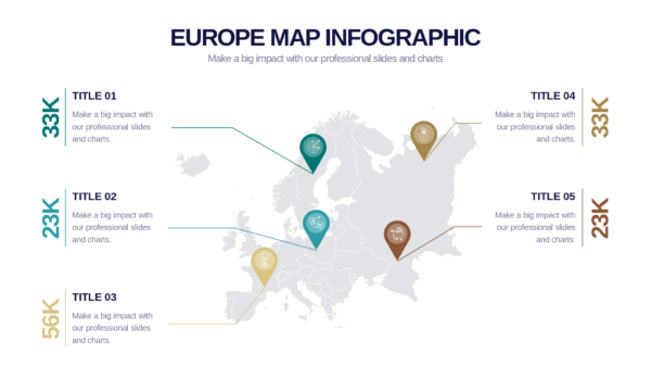 Keynote Europe Map Infographics