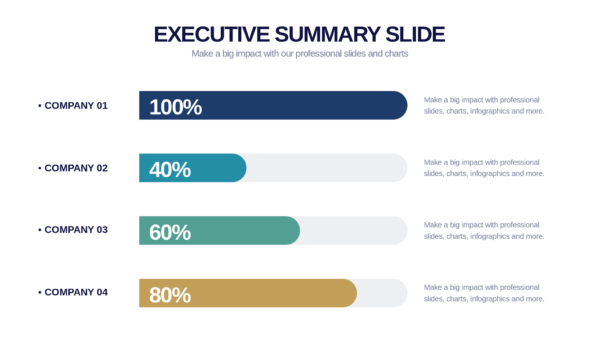 Keynote Executive Summary Slides