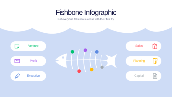 Keynote Fishbone Infographics