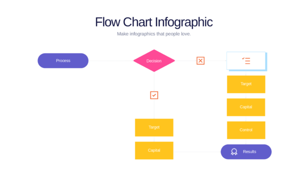 Keynote Flow Chart Infographics