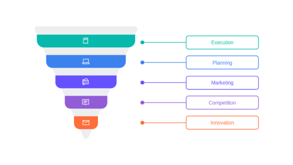 Keynote Funnel Infographics