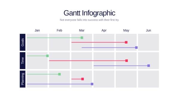 Keynote Gantt Infographics