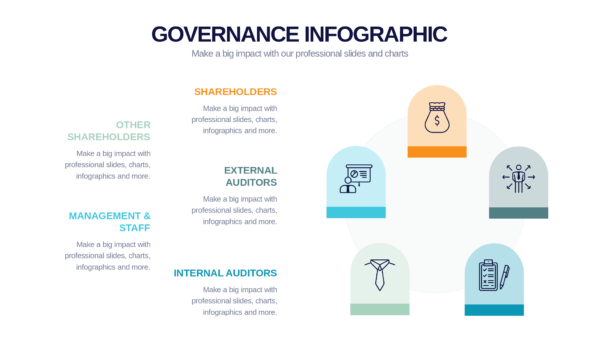 Keynote Governance Infographics
