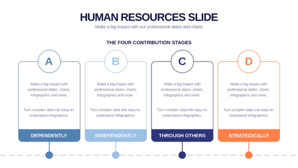 Keynote Human Resources Slides