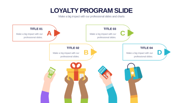Keynote Loyalty Program Slides