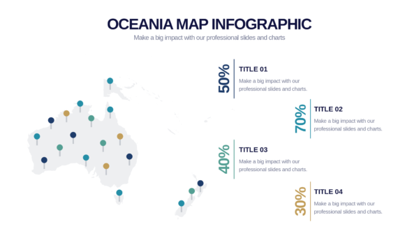 Keynote Oceania Map Infographics