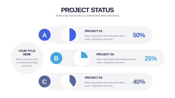 Keynote Project Status Slides