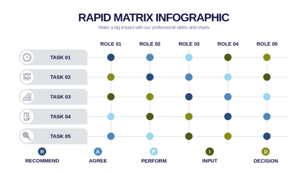 Keynote RAPID Matrix Infographics
