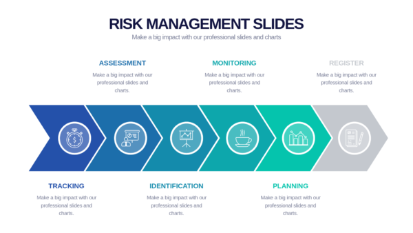 Keynote Risk Management Slides