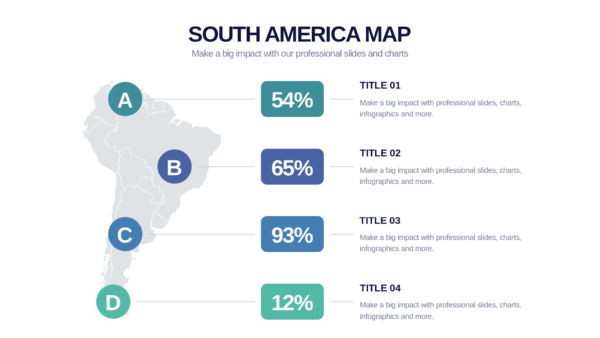 Keynote South America Map Infographics