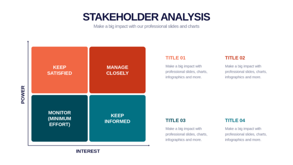 Keynote Stakeholder Analysis