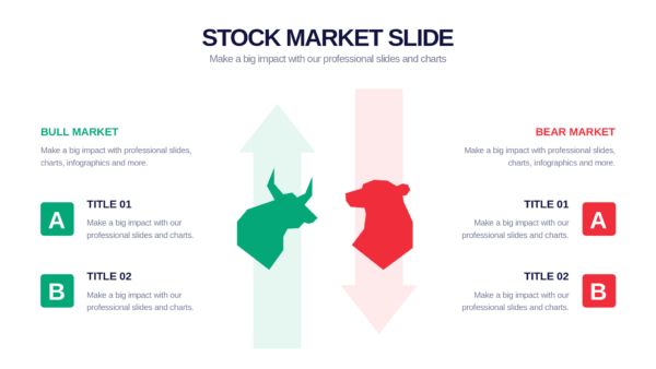 Keynote Stock Market Slides