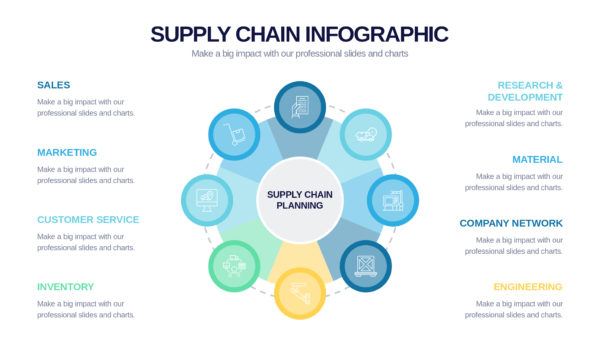 Keynote Supply Chain Infographics