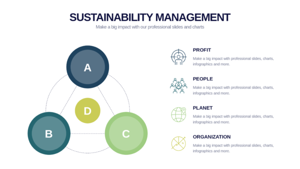 Keynote Sustainability Management