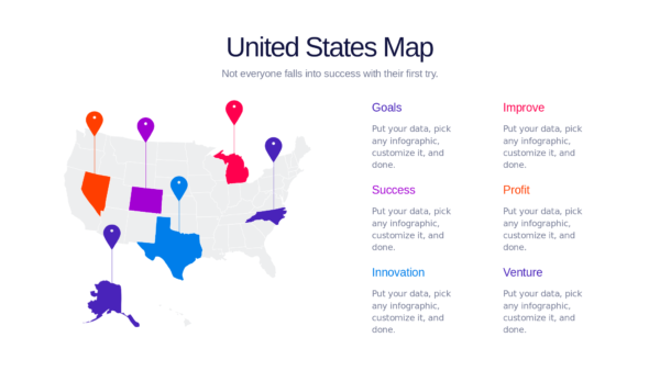 Keynote United States Maps