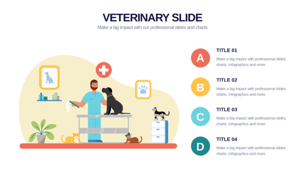 Keynote Veterinary Slides