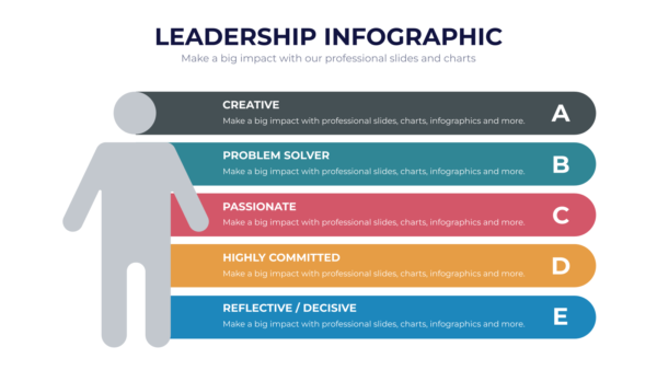 Leadership Powerpoint Infographics
